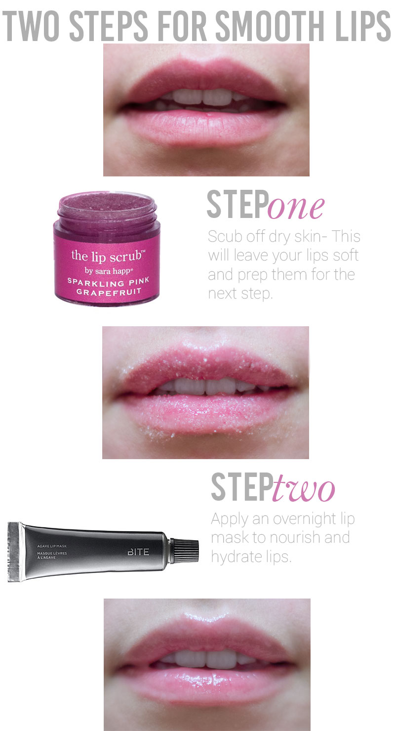 Two Steps to Soft Lips