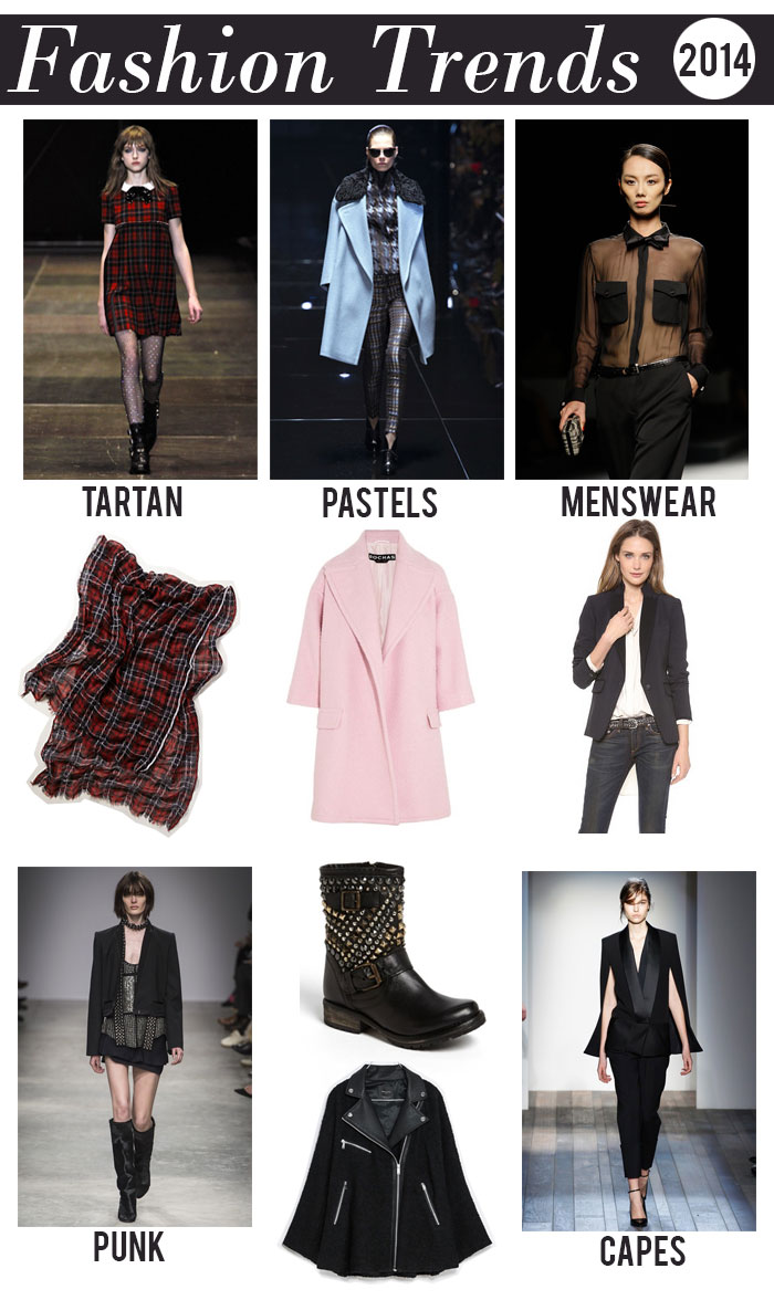 winter-trends